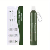 Water Filter